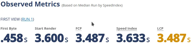 TTFB happens in 0.458 seconds. There is a 3-second gap between the TTFB and the FCP when the user sees content on the screen. FCP and LCP happen at the same time.